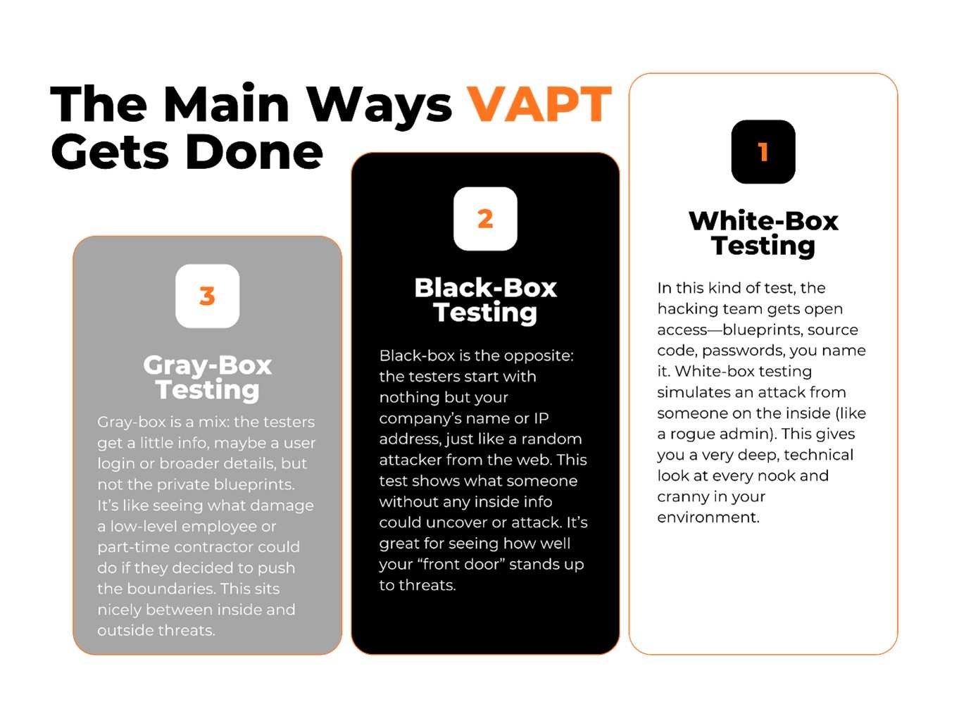Main Ways VAPT Gets Done 